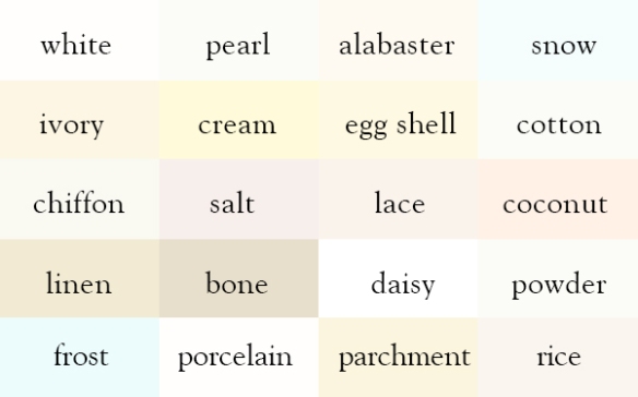 The Color Thesaurus | Ingrid's Notes